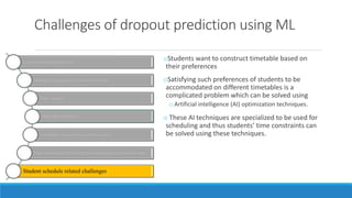 MOOC Dropout Prediction Using Machine Learning Techniques: Review and ...