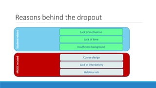 MOOC Dropout Prediction Using Machine Learning Techniques: Review and ...