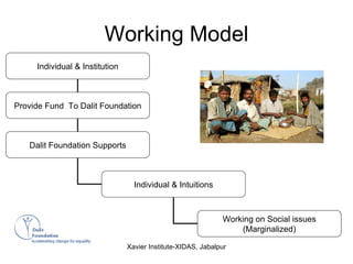 Working Model Individual & Institution Provide Fund  To Dalit Foundation Dalit Foundation Supports Individual & Intuitions...