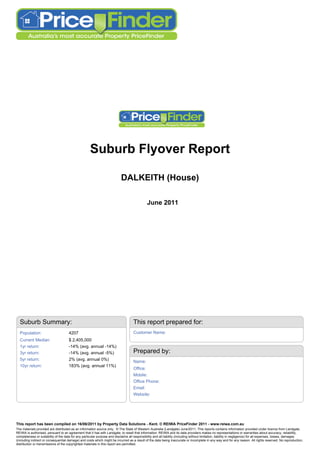 Suburb Flyover Report

                                                                           DALKEITH (House)

                                                                                              June 2011




  Suburb Summary:                                                                   This report prepared for:
  Population:                         4207                                          Customer Name:
  Current Median                      $ 2,405,000
  1yr return:                         -14% (avg. annual -14%)
  3yr return:                         -14% (avg. annual -5%)                        Prepared by:
  5yr return:                         2% (avg. annual 0%)
                                                                                    Name:
  10yr return:                        183% (avg. annual 11%)
                                                                                    Office:
                                                                                    Mobile:
                                                                                    Office Phone:
                                                                                    Email:
                                                                                    Website:




This report has been compiled on 16/06/2011 by Property Data Solutions - Kent. © REIWA PriceFinder 2011 - www.reiwa.com.au
The materials provided are distributed as an information source only. © The State of Western Australia (Landgate) June/2011. This reports contains information provided under licence from Landgate,
REIWA is authorised, persuant to an agreement that it has with Landgate, to resell that information. REIWA and its data providers makes no representations or warranties about accuracy, reliability,
completeness or suitability of the data for any particular purpose and disclaims all responsibility and all liability (including without limitation, liability in negligence) for all expenses, losses, damages
(including indirect or consequential damage) and costs which might be incurred as a result of the data being inaccurate or incomplete in any way and for any reason. All rights reserved. No reproduction,
distribution or transmissions of the copyrighted materials in this report are permitted.
 