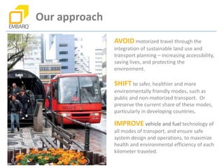 Our approach
               AVOID motorized travel through the
               integration of sustainable land use and
    ...