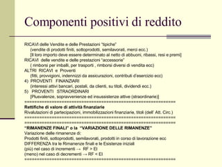 Dalla Contabilita’ Al Bilancio | PPT