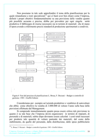 Non possiamo in tale sede approfondire il tema della pianificazione per la
quale rimandiamo a testi specializzati 13 qui ci basti aver ben chiaro come l’impresa,
definiti i propri obiettivi fondamentalmente su una previsione delle vendite quanto
più possibile accurata e precisa, debba poi prevedere per ogni singola unità
produttiva il fabbisogno di risorse necessarie sia in termini di materiali che di mano
d’opera avendo a riferimento precisi standard di produzione sperimentati e condivisi.




      Figura 4 Fasi del processo di pianificazione L. Brusa, F. Dezzani – Budget e controllo di
      gestione- 1983 - Giuffrè Editore

        Consideriamo per esempio un’azienda produttrice e venditrice di autovetture
che abbia come obiettivo la vendita di 3.000.000 di vetture l’anno sulla base delle
previsioni effettuate dal Management.
        Si comprende immediatamente quanto possa essere critica tale previsione in
quanto è su tale base che l’impresa dovrà organizzarsi in termini di impianti, di
personale e di materiali; subito dopo dovranno essere calcolati i costi totali necessari
per produrre tale quantità di vetture partendo dai materiali, dal costo dello
stabilimento, da quello del personale, dalla distribuzione, dalle spese pubblicitarie
13
     L. Brusa, F. Dezzani – Budget e controllo di gestione- 1983 - Giuffrè Editore

L’impresa. Creazione, gestione e sviluppo. Dalla contabilità analitica e dal controllo di gestione alla contabilità   18
direzionale. Carmine D’Arconte, maggio 2011
 