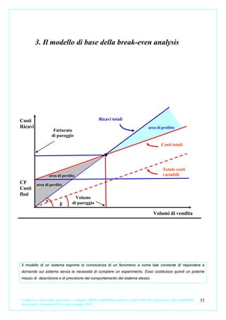 3. Il modello di base della break-even analysis




Costi                                              Ricavi totali
Ricavi                                                                              area di profitto
                      Fatturato
                     di pareggio

                                                                                             Costi totali




                                                                                              Totale costi
                    area di perdita                                                           variabili
CF        area di perdita
Costi
fissi
                                   Volume
                α
                          β      di pareggio

                                                                                       Volumi di vendita




Il modello di un sistema esprime la conoscenza di un fenomeno e come tale consente di rispondere a
domande sul sistema senza la necessità di compiere un esperimento. Esso costituisce quindi un potente
mezzo di descrizione e di previsione del comportamento del sistema stesso.




L’impresa. Creazione, gestione e sviluppo. Dalla contabilità analitica e dal controllo di gestione alla contabilità   35
direzionale. Carmine D’Arconte, maggio 2011
 