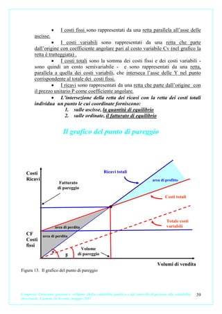 •      I costi fissi sono rappresentati da una retta parallela all’asse delle
         ascisse.
                   • I costi variabili sono rappresentati da una retta che parte
         dall’origine con coefficiente angolare pari al costo variabile Cv (nel grafico la
         retta è tratteggiata) .
                   • I costi totali sono la somma dei costi fissi e dei costi variabili -
         sono quindi un costo semivariabile - e sono rappresentati da una retta,
         parallela a quella dei costi variabili, che interseca l’asse delle Y nel punto
         corrispondente al totale dei costi fissi.
                   • I ricavi sono rappresentati da una retta che parte dall’origine con
         il prezzo unitario P come coefficiente angolare.
                   • L’intersezione della retta dei ricavi con la retta dei costi totali
         individua un punto le cui coordinate forniscono:
                         1. sulle ascisse, la quantità di equilibrio
                         2. sulle ordinate, il fatturato di equilibrio


                            Il grafico del punto di pareggio




   Costi                                                Ricavi totali
   Ricavi                                                                                area di profitto
                          Fatturato
                         di pareggio

                                                                                                 Costi totali




                                                                                                  Totale costi
                        area di perdita                                                           variabili
   CF         area di perdita
   Costi
   fissi
                                        Volume
                    α
                              β       di pareggio

                                                                                            Volumi di vendita
Figura 13. Il grafico del punto di pareggio




L’impresa. Creazione, gestione e sviluppo. Dalla contabilità analitica e dal controllo di gestione alla contabilità   39
direzionale. Carmine D’Arconte, maggio 2011
 