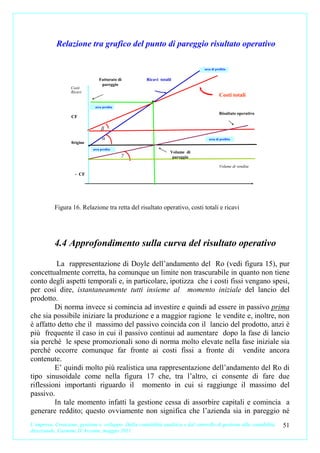 Relazione tra grafico del punto di pareggio risultato operativo

                                                                                 area di profitto


                                 Fatturato di         Ricavi totalii
                                  pareggio
                   Costi
                   Ricavi
                                                                                            Costi totali

                              area perdita

                                                                                            Risultato operativo
                   CF

                                  β
                                   α                                                area di profitto
                   0rigine
                             area perdita
                                                γ                  Volume di
                                                                    pareggio

                                                                                            Volume di vendita
                     - CF




           Figura 16. Relazione tra retta del risultato operativo, costi totali e ricavi




           4.4 Approfondimento sulla curva del risultato operativo

          La rappresentazione di Doyle dell’andamento del Ro (vedi figura 15), pur
concettualmente corretta, ha comunque un limite non trascurabile in quanto non tiene
conto degli aspetti temporali e, in particolare, ipotizza che i costi fissi vengano spesi,
per così dire, istantaneamente tutti insieme al momento iniziale del lancio del
prodotto.
         Di norma invece si comincia ad investire e quindi ad essere in passivo prima
che sia possibile iniziare la produzione e a maggior ragione le vendite e, inoltre, non
è affatto detto che il massimo del passivo coincida con il lancio del prodotto, anzi è
più frequente il caso in cui il passivo continui ad aumentare dopo la fase di lancio
sia perché le spese promozionali sono di norma molto elevate nella fase iniziale sia
perché occorre comunque far fronte ai costi fissi a fronte di vendite ancora
contenute.
         E’ quindi molto più realistica una rappresentazione dell’andamento del Ro di
tipo sinusoidale come nella figura 17 che, tra l’altro, ci consente di fare due
riflessioni importanti riguardo il momento in cui si raggiunge il massimo del
passivo.
         In tale momento infatti la gestione cessa di assorbire capitali e comincia a
generare reddito; questo ovviamente non significa che l’azienda sia in pareggio né
L’impresa. Creazione, gestione e sviluppo. Dalla contabilità analitica e dal controllo di gestione alla contabilità   51
direzionale. Carmine D’Arconte, maggio 2011
 