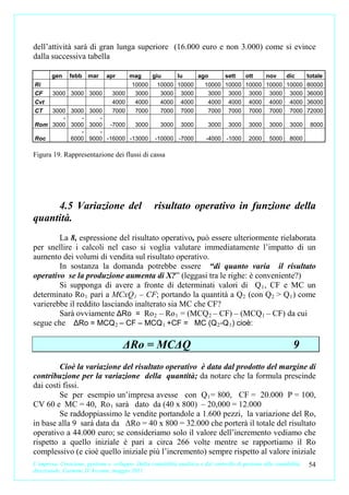 dell’attività sarà di gran lunga superiore (16.000 euro e non 3.000) come si evince
dalla successiva tabella

        gen    febb    mar     apr       mag       giu        lu       ago        sett     ott      nov      dic      totale
Ri                                        10000      10000 10000          10000 10000 10000 10000 10000 80000
CF      3000 3000 3000            3000     3000       3000 3000            3000 3000 3000 3000 3000 36000
Cvt                               4000     4000       4000 4000            4000 4000 4000 4000 4000 36000
CT  3000 3000 3000                7000     7000       7000 7000            7000 7000 7000 7000 7000 72000
       -    -    -
Rom 3000 3000 3000 -7000    3000                      3000     3000        3000     3000     3000    3000     3000     8000
            -    -
Roc      6000 9000 -16000 -13000                    -10000 -7000          -4000 -1000        2000    5000     8000

Figura 19. Rappresentazione dei flussi di cassa




     4.5 Variazione del                             risultato operativo in funzione della
quantità.
        La 8, espressione del risultato operativo, può essere ulteriormente rielaborata
per snellire i calcoli nel caso si voglia valutare immediatamente l’impatto di un
aumento dei volumi di vendita sul risultato operativo.
        In sostanza la domanda potrebbe essere “di quanto varia il risultato
operativo se la produzione aumenta di X?” (leggasi tra le righe: è conveniente?)
        Si supponga di avere a fronte di determinati valori di Q 1 , CF e MC un
determinato Ro 1 pari a MCxQ 1 – CF; portando la quantità a Q2 (con Q 2 > Q 1 ) come
varierebbe il reddito lasciando inalterato sia MC che CF?
        Sarà ovviamente ΔRo = Ro 2 – Ro 1 = (MCQ 2 – CF) – (MCQ 1 – CF) da cui
segue che ΔRo = MCQ 2 – CF – MCQ 1 +CF = MC (Q 2 -Q 1 ) cioè:

                                      ΔRo = MCΔQ                                                                9
        Cioè la variazione del risultato operativo è data dal prodotto del margine di
contribuzione per la variazione della quantità; da notare che la formula prescinde
dai costi fissi.
        Se per esempio un’impresa avesse con Q 1 = 800, CF = 20.000 P = 100,
CV 60 e MC = 40, Ro 1 sarà dato da (40 x 800) – 20,000 = 12.000
        Se raddoppiassimo le vendite portandole a 1.600 pezzi, la variazione del Ro,
in base alla 9 sarà data da ΔRo = 40 x 800 = 32.000 che porterà il totale del risultato
operativo a 44.000 euro; se consideriamo solo il valore dell’incremento vediamo che
rispetto a quello iniziale è pari a circa 266 volte mentre se rapportiamo il Ro
complessivo (e cioè quello iniziale più l’incremento) sempre rispetto al valore iniziale
L’impresa. Creazione, gestione e sviluppo. Dalla contabilità analitica e dal controllo di gestione alla contabilità   54
direzionale. Carmine D’Arconte, maggio 2011
 