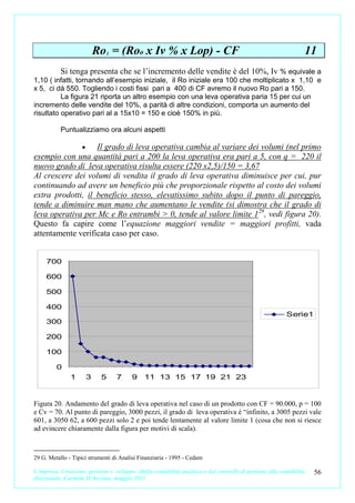 Ro1 = (Roo x Iv % x Lop) - CF                                                         11
           Si tenga presenta che se l’incremento delle vendite è del 10%, Iv % equivale a
1,10 ( infatti, tornando all’esempio iniziale, il Ro iniziale era 100 che moltiplicato x 1,10 e
x 5, ci dà 550. Togliendo i costi fissi pari a 400 di CF avremo il nuovo Ro pari a 150.
          La figura 21 riporta un altro esempio con una leva operativa paria 15 per cui un
incremento delle vendite del 10%, a parità di altre condizioni, comporta un aumento del
risultato operativo pari al a 15x10 = 150 e cioè 150% in più.

           Puntualizziamo ora alcuni aspetti

                    •
                   Il grado di leva operativa cambia al variare dei volumi (nel primo
esempio con una quantità pari a 200 la leva operativa era pari a 5, con q = 220 il
nuovo grado di leva operativa risulta essere (220 x2,5)/150 = 3,67
Al crescere dei volumi di vendita il grado di leva operativa diminuisce per cui, pur
continuando ad avere un beneficio più che proporzionale rispetto al costo dei volumi
extra prodotti, il beneficio stesso, elevatissimo subito dopo il punto di pareggio,
tende a diminuire man mano che aumentano le vendite (si dimostra che il grado di
leva operativa per Mc e Ro entrambi > 0, tende al valore limite 1 29, vedi figura 20).
Questo fa capire come l’equazione maggiori vendite = maggiori profitti, vada
attentamente verificata caso per caso.


     700

     600

     500

     400
                                                                                                           Serie1
     300

     200

     100

         0
               1        3    5     7     9    11 13 15 17 19 21 23


Figura 20. Andamento del grado di leva operativa nel caso di un prodotto con CF = 90.000, p = 100
e Cv = 70. Al punto di pareggio, 3000 pezzi, il grado di leva operativa è “infinito, a 3005 pezzi vale
601, a 3050 62, a 600 pezzi solo 2 e poi tende lentamente al valore limite 1 (cosa che non si riesce
ad evincere chiaramente dalla figura per motivi di scala).



29 G. Metallo - Tipici strumenti di Analisi Finanziaria - 1995 - Cedam

L’impresa. Creazione, gestione e sviluppo. Dalla contabilità analitica e dal controllo di gestione alla contabilità   56
direzionale. Carmine D’Arconte, maggio 2011
 
