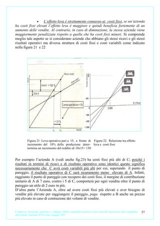 •
                    L’effetto leva è strettamente connesso ai costi fissi, se un’azienda
ha costi fissi elevati l’effetto leva è maggiore e quindi beneficia fortemente di un
aumento delle vendite. Al contrario, in caso di diminuzione, la stessa azienda viene
maggiormente penalizzata rispetto a quella che ha costi fissi minori. Si comprende
meglio tale aspetto se si considerano aziende che abbiano gli stessi ricavi e gli stessi
risultati operativi ma diversa struttura di costi fissi e costi variabili come indicato
nella figura 21 e 22




           Figura 21. Leva operativa pari a 15, a fronte di Figura 22. Relazione tra effetto
           incremento del 10% della produzione deter- leva e costi fissi
           termina un incremento del reddito di 10x15= 150


Per esempio l’azienda A (vedi anche fig.23) ha costi fissi più alti di C; poiché i
risultati in termini di ricavi e di risultato operativo sono identici questo significa
necessariamente che C avrà costi variabili più alti per cui, superando il punto di
pareggio, il risultato operativo di C sarà sicuramente meno elevato di A. Infatti,
raggiunto il punto di pareggio con recupero dei costi fissi, il margine di contribuzione
unitario di A di 7 euro, contro i 5 di C, comporterà per ogni vendita oltre il punto di
pareggio un utile di 2 euro in più.
D’altra parte l’Azienda A, oltre ad avere costi fissi più elevati e aver bisogno di
vendite più elevate per raggiungere il pareggio, paga rispetto a B anche un prezzo
più elevato in caso di contrazione dei volumi di vendite.


L’impresa. Creazione, gestione e sviluppo. Dalla contabilità analitica e dal controllo di gestione alla contabilità   57
direzionale. Carmine D’Arconte, maggio 2011
 