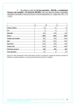 • Da ultimo si noti che la leva operativa MCt/Ro è esattamente
l’inverso del margine di sicurezza Ro/MCt¸ per cui nota la prima è possibile
calcolare il secondo e viceversa (se per es la leva operativa e 3; segue che Ms = 1/3
= 0,33.




                                                        A                     B                     C

Prezzo unitario                                                          10                    10                     10

Cv                                                                        3                     4                       5

Quantità                                                               200                   200                      200

Ricavi                                                                2000                  2000                  2000

Totale costi variabili                                                 600                   800                  1000

Mct                                                                   1400                  1200                  1000

Costi fissi                                                           1000                   800                      600

Totale costi                                                          1600                  1600                  1600

Risultato operativo                                                    400                   400                      400

Leva operativa                                                          3,5                     3                     2,5

Figura 23. Dati di dettaglio relativi alla figura 22 dove si evidenzia, a parità di risultati in termini di
fatturato e risultato operativo, una diversa struttura di costi fissi e variabili




L’impresa. Creazione, gestione e sviluppo. Dalla contabilità analitica e dal controllo di gestione alla contabilità     58
direzionale. Carmine D’Arconte, maggio 2011
 
