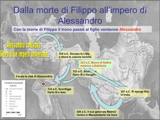 Dalla morte di Filippo all’impero di Alessandro Con la morte di Filippo il trono passò al figlio ventenne   Alessandro Alessandro coltivava  l'idea di un impero universale 334 a.C. Occupa la Lidia  e libera le colonie Ioniche  333 a.C. Sconfigge  Dario III a Isso Fonda la città di Alessandria 331 a.C. Sconfigge  Dario III a Gaugamela 327 a.C. Si spinge fino in India 326 a.C. il suo generale Nearco rientra in Mesopotamia via mare 323 a.C. Muore di febbre malarica a Babilonia 