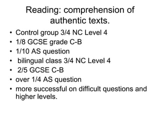 Reading: comprehension of
            authentic texts.
•   Control group 3/4 NC Level 4
•   1/8 GCSE grade C-B
•   1/10 AS question
•   bilingual class 3/4 NC Level 4
•   2/5 GCSE C-B
•   over 1/4 AS question
•   more successful on difficult questions and
    higher levels.
 