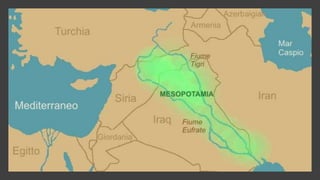 Dalla preistoria alla storia presentazione