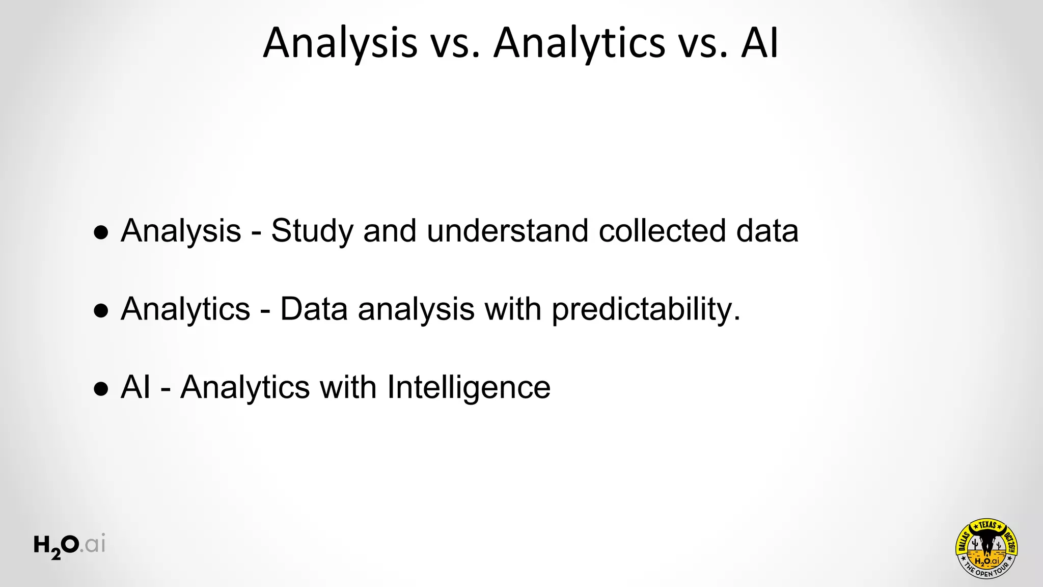 Analysis vs. Analytics vs. AI
● Analysis - Study and understand collected data
● Analytics - Data analysis with predictability.
● AI - Analytics with Intelligence