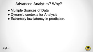 Advanced Analytics? Why?
● Multiple Sources of Data
● Dynamic contexts for Analysis
● Extremely low latency in prediction.
 