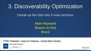 3. Discoverability Optimization
Most people don’t realize that more people click on
suggested videos than search keywords.
 