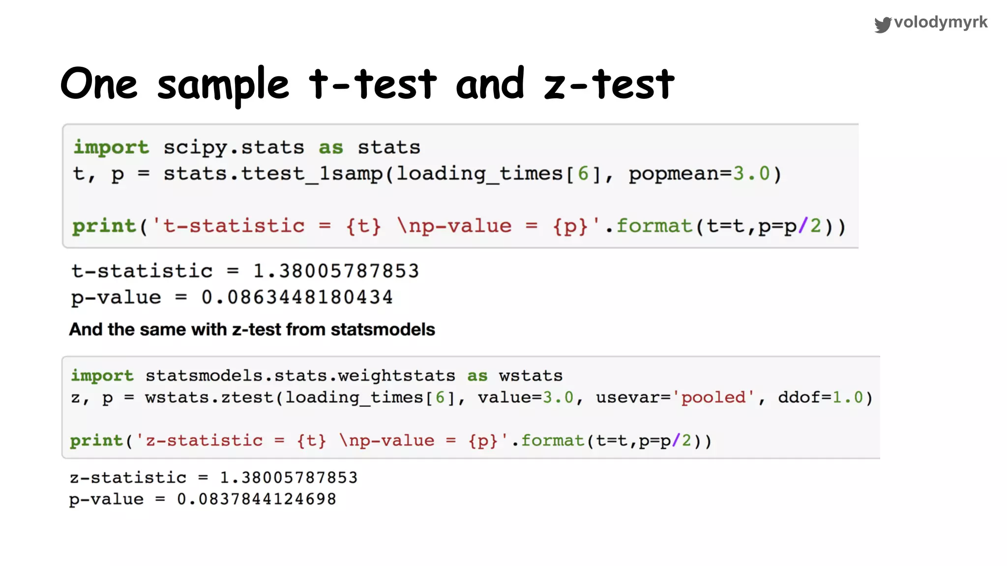 volodymyrk One sample t-test and z-test 