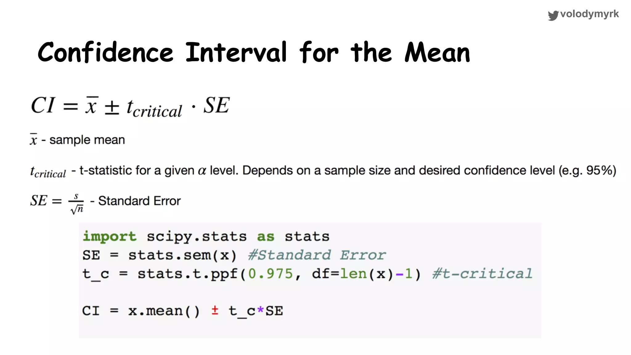 volodymyrk Confidence Interval for the Mean 