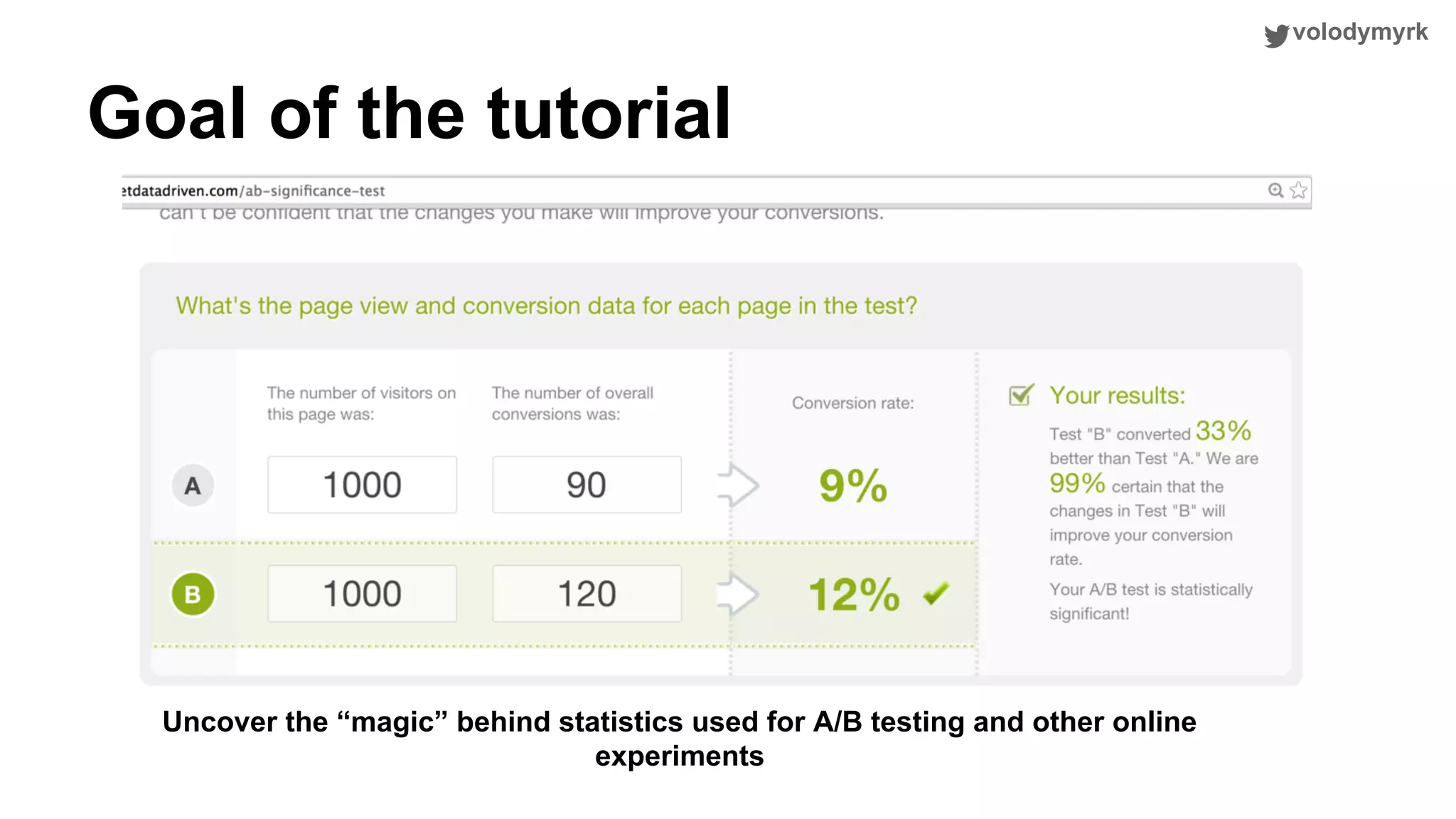 volodymyrk Goal of the tutorial Uncover the “magic” behind statistics used for A/B testing and other online experiments 