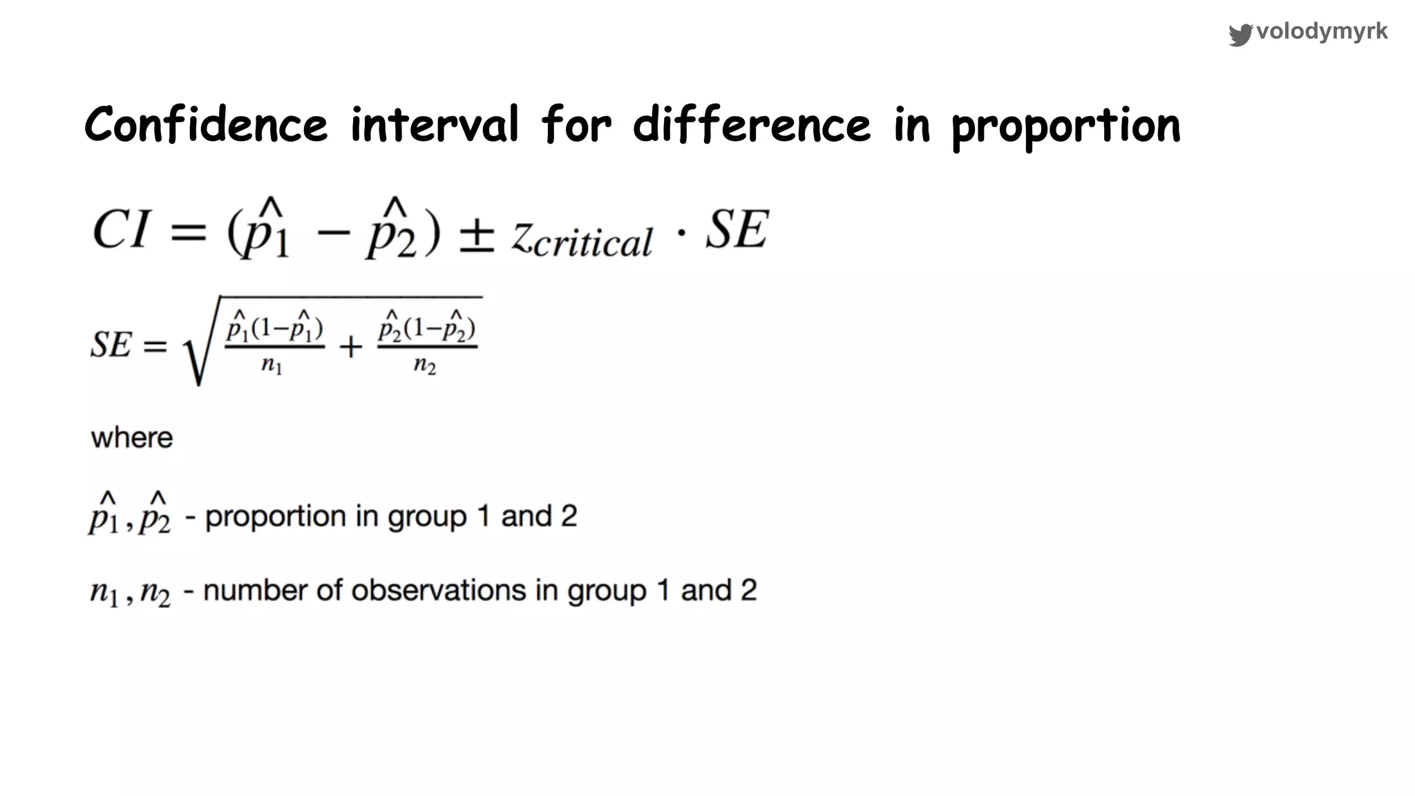 volodymyrk Confidence interval for difference in proportion 