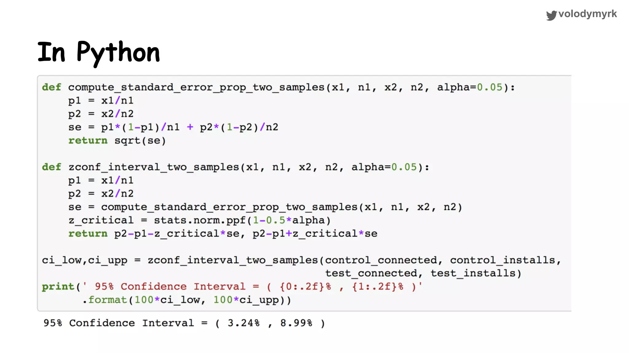 volodymyrk In Python 