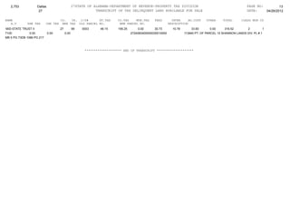 2,753           Dallas                        27STATE OF ALABAMA-DEPARTMENT OF REVENUE-PROPERTY TAX DIVISION                                              PAGE NO:         13
                    27                                       TRANSCRIPT OF TAX DELINQUENT LAND AVAILABLE FOR SALE                                            DATE:    04/26/2012

NAME                                 CO.   YR. C/S#      ST.TAX         CO.TAX    MUN.TAX       FEES         INTER     AD.COST     OTHER     TOTAL       CLASS MUN CD
   A.V       SHE TAX       CHE TAX    MHE TAX OLD PARCEL NO.             NEW PARCEL NO.                    DESCRIPTION
MID-STATE TRUST II                   27          99   0003     46.15     195.25       0.00       30.73       10.79        33.60       0.00     316.52      2           1
7100           0.00         0.00          0.00                                    2724083400000030010000             113840 PT. OF PARCEL 10 SHANNON LANDS DIV. PL # 1
MB 5 PG 73DB 1086 PG 217



                                                       ******************** END OF TRANSCRIPT ********************
 