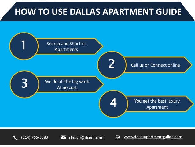 dallas apartment guide Apartment guide metroplex dallas ft. Worth stoneleight at bear.