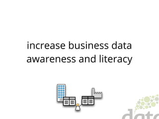 increase business data
awareness and literacy
 