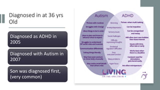 Diagnosed in at 36 yrs
Old
Diagnosed as ADHD in
2005
Diagnosed with Autism in
2007
Son was diagnosed first,
(very common)
 