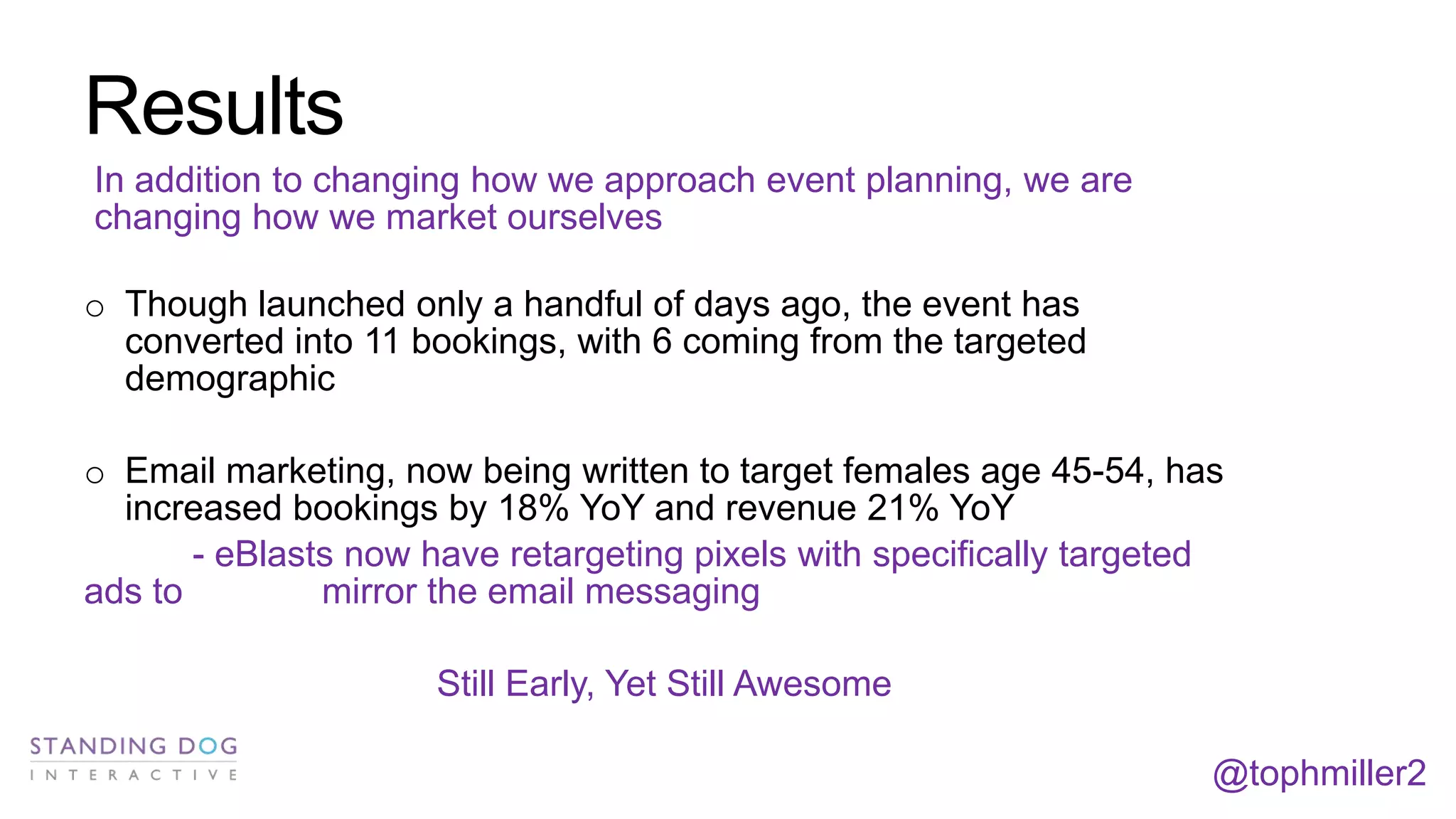 Results
In addition to changing how we approach event planning, we are
changing how we market ourselves
o Though launched only a handful of days ago, the event has
converted into 11 bookings, with 6 coming from the targeted
demographic
o Email marketing, now being written to target females age 45-54, has
increased bookings by 18% YoY and revenue 21% YoY
- eBlasts now have retargeting pixels with specifically targeted
ads to
mirror the email messaging
Still Early, Yet Still Awesome
@tophmiller2

 
