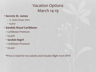 Vacation Options
March 14-19
• Secrets St. James
• Jr. Suite Ocean View
• $4,841
• Sandals Royal Caribbean
• Caribbean Premium
• $3,976
• Sandals Negril
• Caribbean Premium
• $4,442
*Price is total for two adults and includes flight from DFW
 
