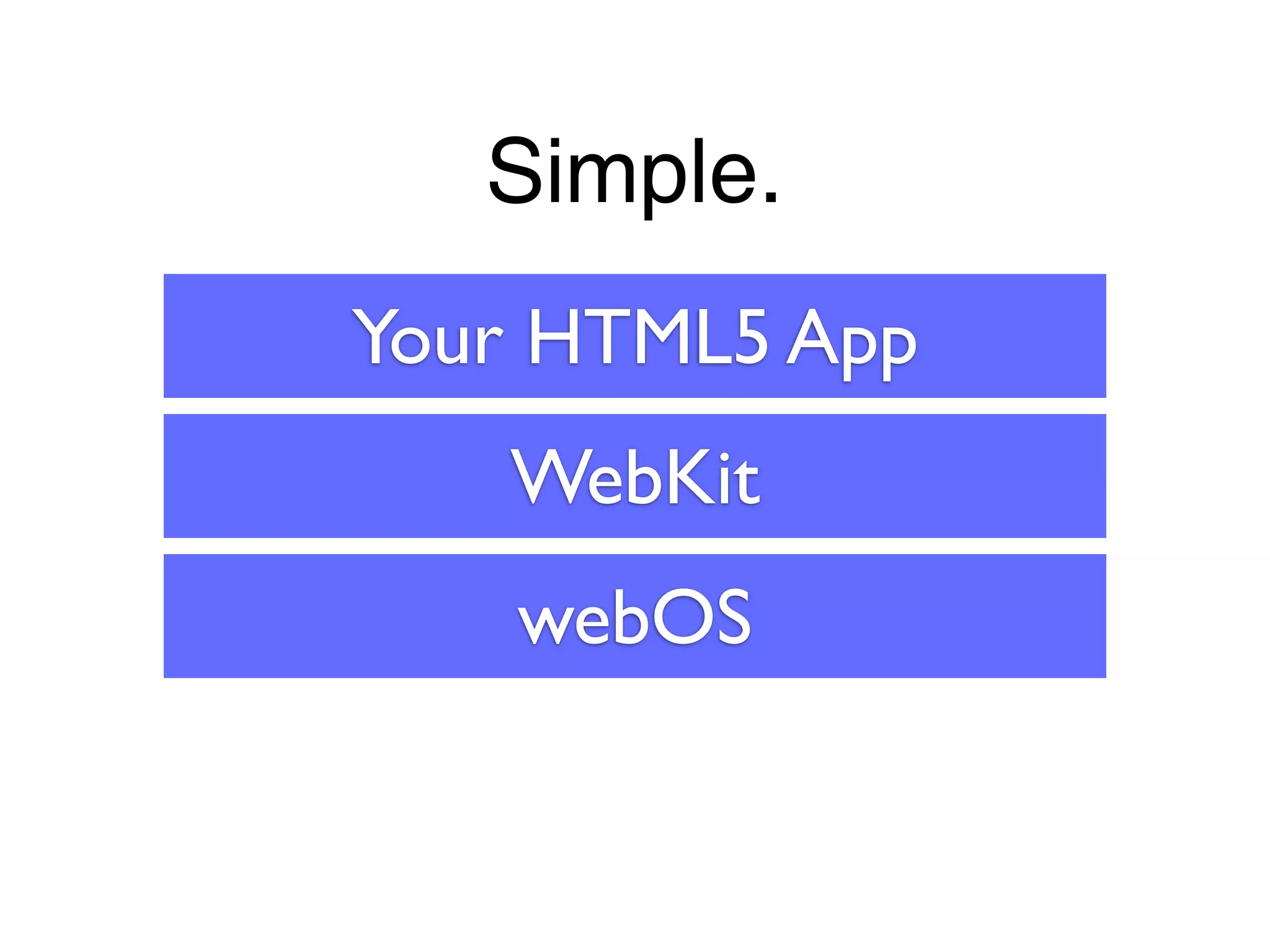 Simple.
Your HTML5 App
   WebKit
    webOS
 