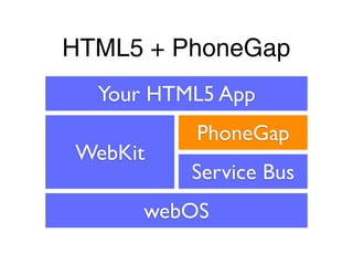 HTML5 + PhoneGap
  Your HTML5 App
          PhoneGap
WebKit
          Service Bus
      webOS
 