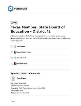 Age and contact information
Age: Answer not available
Address: Answer not available
Campaign or Work Phone Number: Answer not available
Email address: None
Web site: Answer not available
 
Texas Member, State Board of
Education - District 12
Select candidates from the list below to compare their answers to our questionnaire:
 Note: Based on your address of 2403 Cayenne Drive or party selection, you’re not eligible
to vote in this race.
Tina Green
Laura Malone-Miller
Linda Parsel
Suzanne Smith
Tina Green
D
 