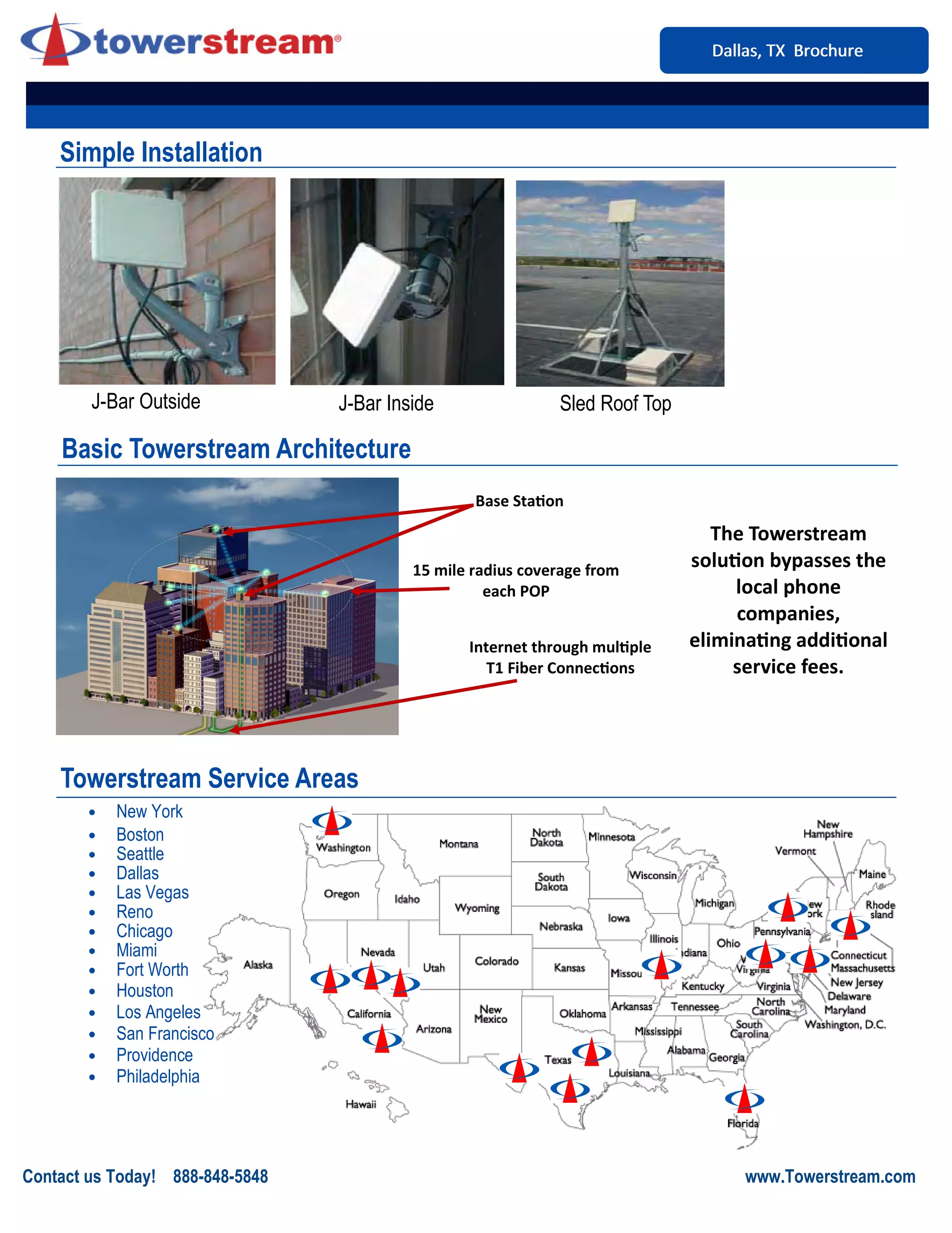 Simple Installation
Basic Towerstream Architecture
Contact us Today! 888-848-5848 www.Towerstream.com
Base StaƟon
Internet through mulƟple
T1 Fiber ConnecƟons
The Towerstream
soluƟon bypasses the
local phone
companies,
eliminaƟng addiƟonal
service fees.
15 mile radius coverage from
each POP
J-Bar Outside J-Bar Inside Sled Roof Top
Towerstream Service Areas
• New York
• Boston
• Seattle
• Dallas
• Las Vegas
• Reno
• Chicago
• Miami
• Fort Worth
• Houston
• Los Angeles
• San Francisco
• Providence
• Philadelphia
Dallas, TX BrochureDallas, TX BrochureDallas, TX Brochure
 