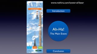 Introduction
Conclusion
Ah-Ha!
The Main Event
www.rothira.com/tower-of-beer
 