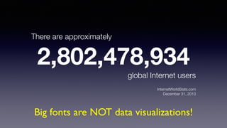 There are approximately
2,802,478,934
global Internet users
InternetWorldStats.com
December 31, 2013
Big fonts are NOT data visualizations!
 