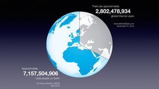 There are approximately
2,802,478,934
global Internet users
InternetWorldStats.com
December 31, 2013
Approximately
7,157,504,906
total people on Earth
US Census Bureau (USCB)
April 2014
 