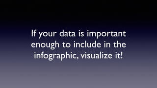 If your data is important
enough to include in the
infographic, visualize it!
 