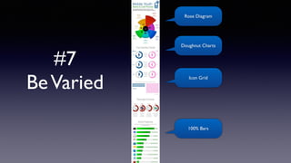 #7
BeVaried
Rose Diagram
Doughnut Charts
Icon Grid
100% Bars
 