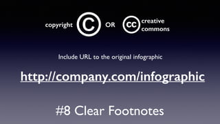 #8 Clear Footnotes
Include URL to the original infographic
http://company.com/infographic
© creative
commons
copyright OR
 