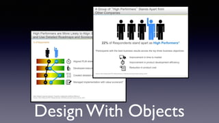 Design With Objects
 