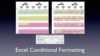 Excel Conditional Formatting
 