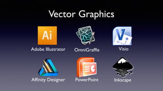 Vector Graphics
OmniGrafﬂeAdobe Illustrator
PowerPoint InkscapeAfﬁnity Designer
Visio
 