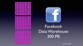 Facebook
Data Warehouse
300 PB
bit.ly/1ExunRK
 