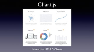 Chart.js
Interactive HTML5 Charts
 
