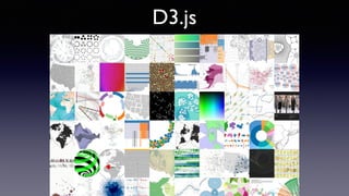 D3.js
 