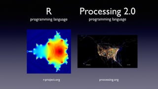 R
programming language
r-project.org
Processing 2.0
programming language
processing.org
 