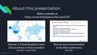 TreeTop Security - CAT - v1.2
3
About this presentation
Shared and recommended
at the RSA conference
Feb 2020
Version 1.0 downloaded in over
150 countries in ﬁrst 6 months!
Sept 2019 - March 2020
Slides available at
https://www.treetopsecurity.com/CAT
 