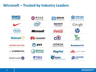 Wicresoft C Trusted by Industry Leaders




 10
 